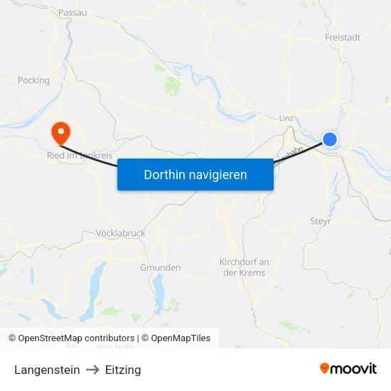 Langenstein to Eitzing map