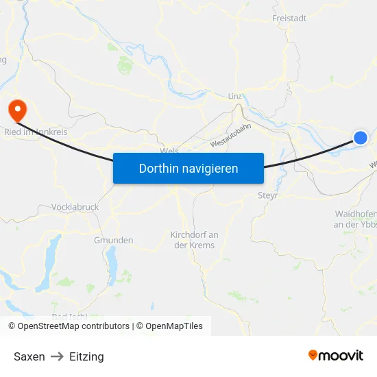 Saxen to Eitzing map