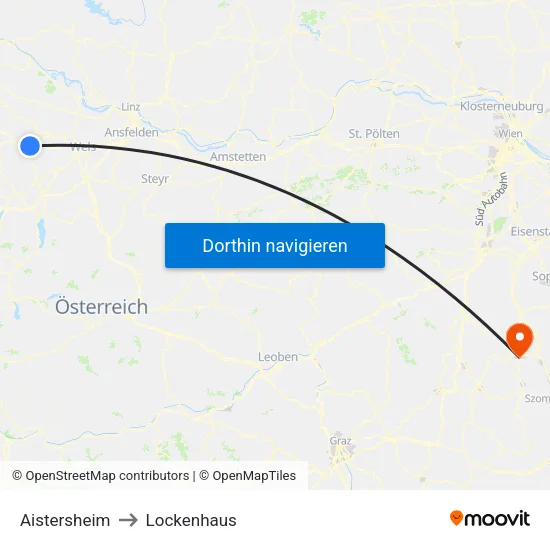 Aistersheim to Lockenhaus map