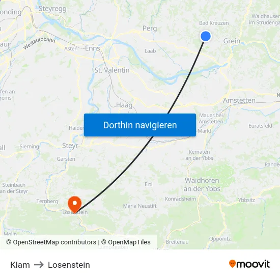 Klam to Losenstein map