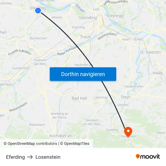 Eferding to Losenstein map