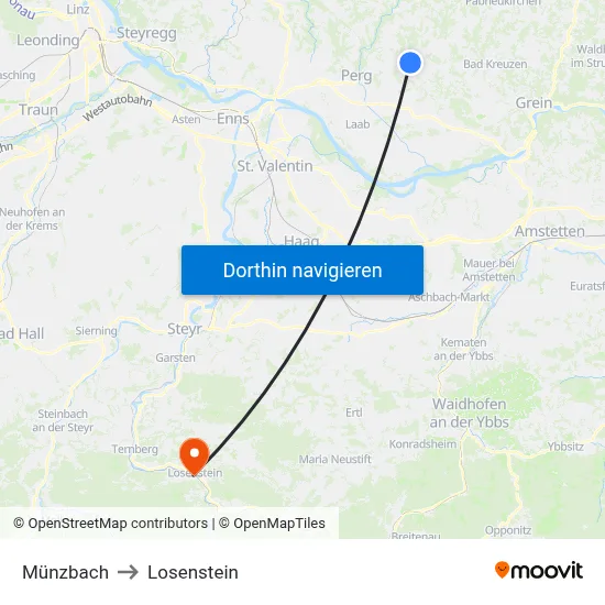 Münzbach to Losenstein map