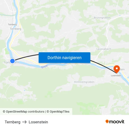 Ternberg to Losenstein map