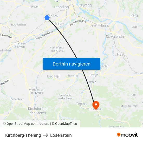 Kirchberg-Thening to Losenstein map