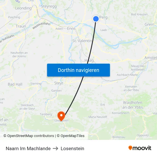 Naarn Im Machlande to Losenstein map