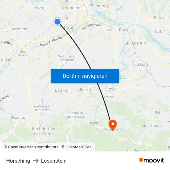 Hörsching to Losenstein map