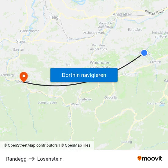 Randegg to Losenstein map