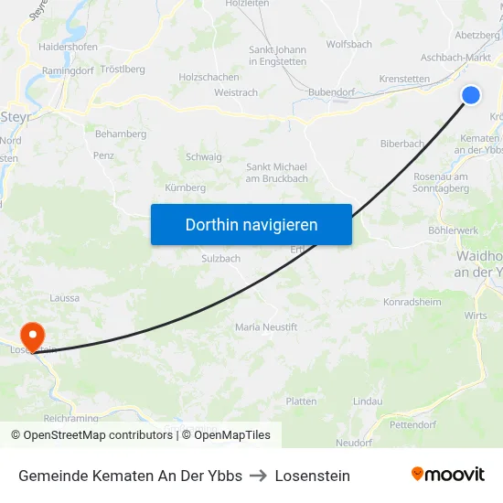 Gemeinde Kematen An Der Ybbs to Losenstein map