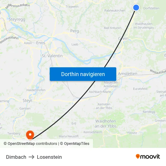 Dimbach to Losenstein map