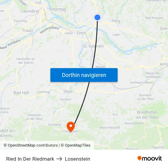 Ried In Der Riedmark to Losenstein map