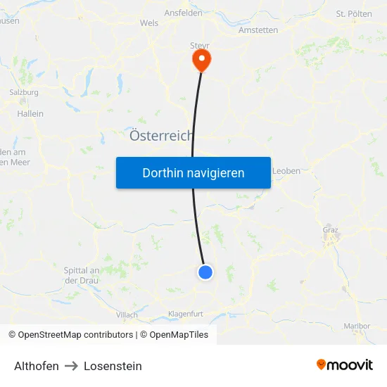 Althofen to Losenstein map