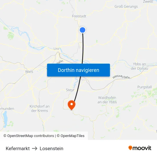 Kefermarkt to Losenstein map