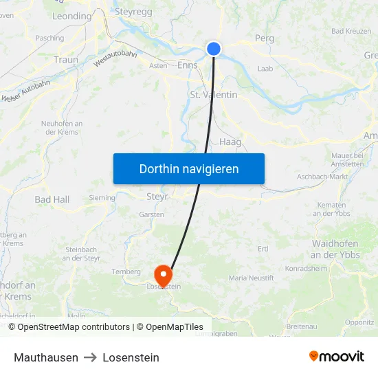 Mauthausen to Losenstein map