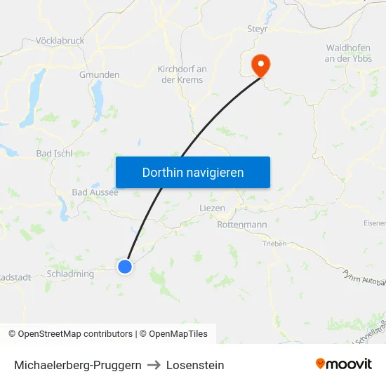 Michaelerberg-Pruggern to Losenstein map