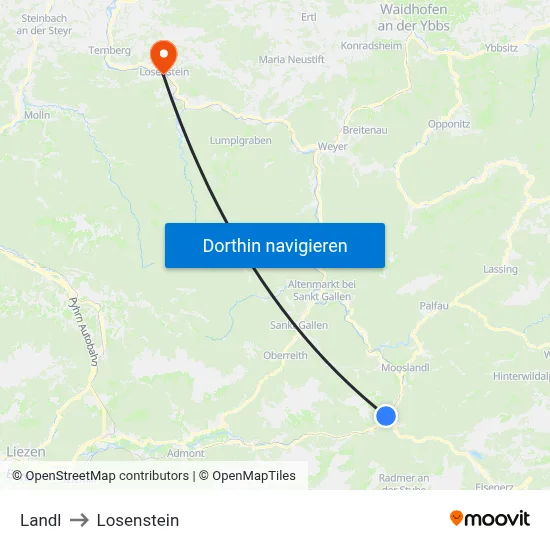 Landl to Losenstein map