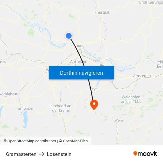 Gramastetten to Losenstein map