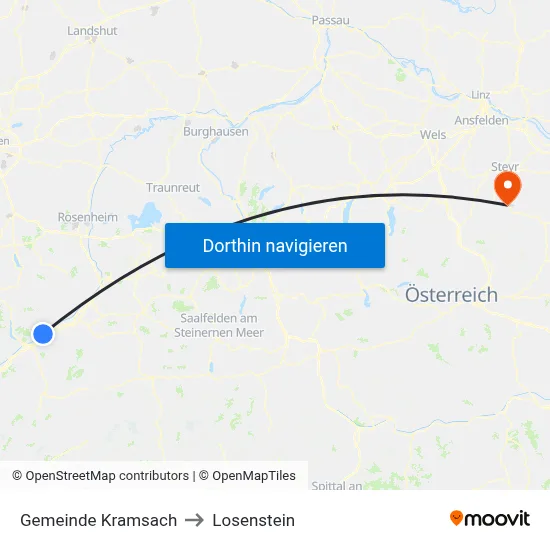 Gemeinde Kramsach to Losenstein map