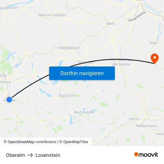 Oberalm to Losenstein map
