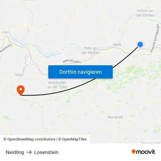 Neidling to Losenstein map