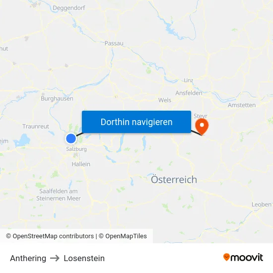 Anthering to Losenstein map