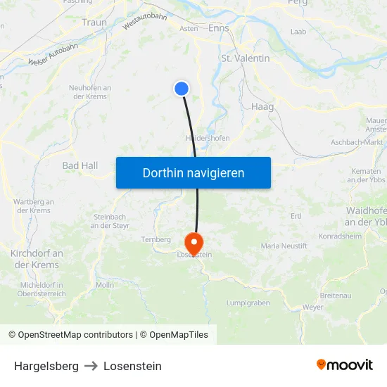 Hargelsberg to Losenstein map
