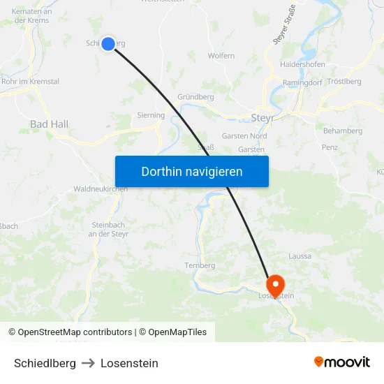 Schiedlberg to Losenstein map