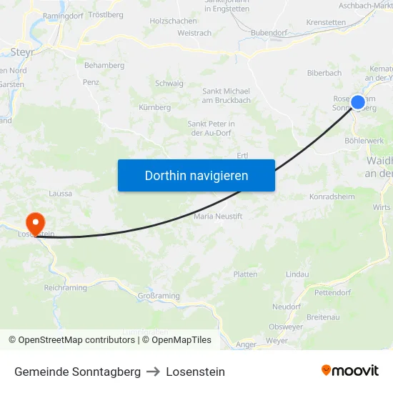 Gemeinde Sonntagberg to Losenstein map
