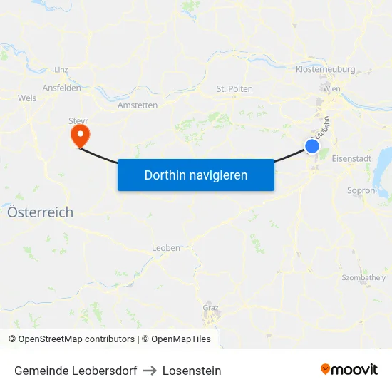 Gemeinde Leobersdorf to Losenstein map