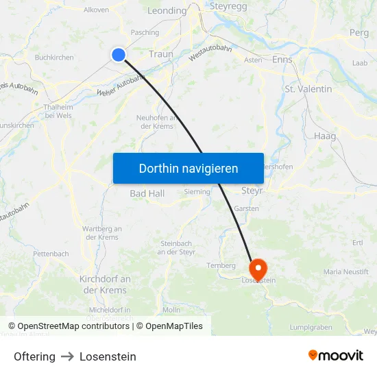 Oftering to Losenstein map