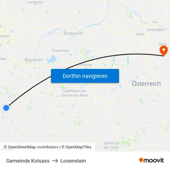 Gemeinde Kolsass to Losenstein map