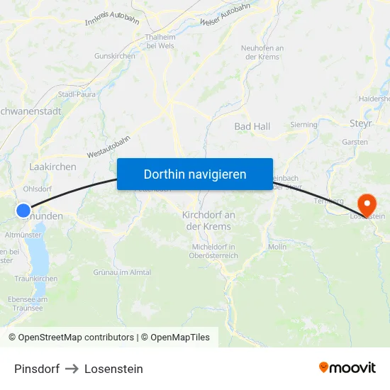 Pinsdorf to Losenstein map