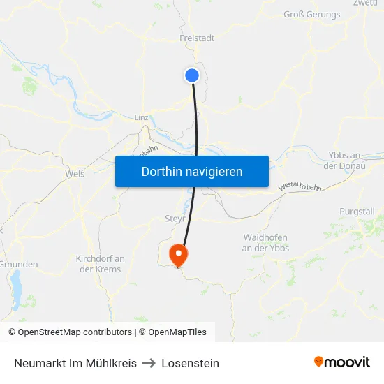 Neumarkt Im Mühlkreis to Losenstein map