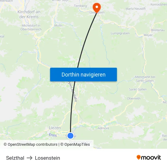 Selzthal to Losenstein map