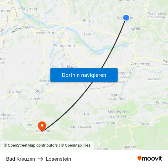 Bad Kreuzen to Losenstein map