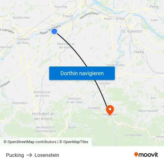 Pucking to Losenstein map