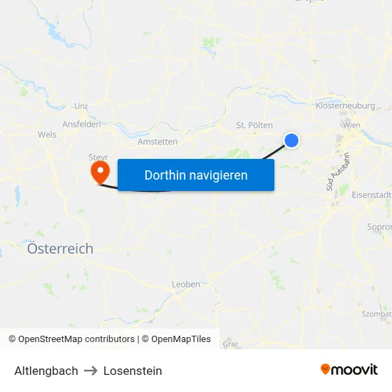 Altlengbach to Losenstein map