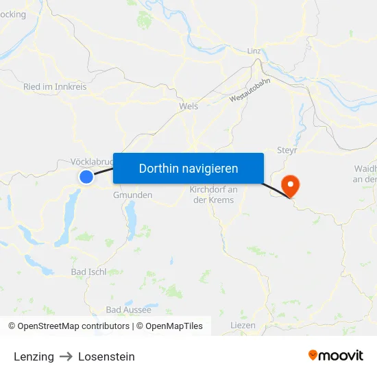 Lenzing to Losenstein map