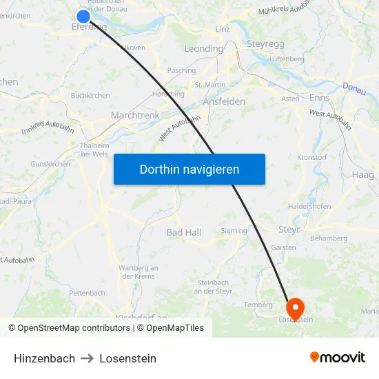 Hinzenbach to Losenstein map