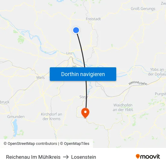 Reichenau Im Mühlkreis to Losenstein map