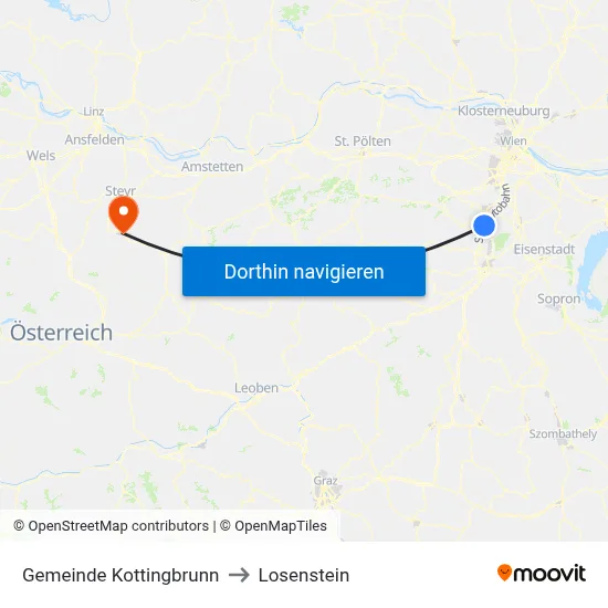 Gemeinde Kottingbrunn to Losenstein map