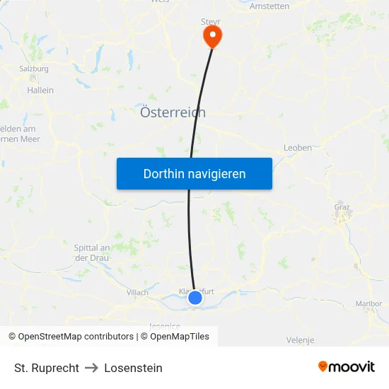 St. Ruprecht to Losenstein map