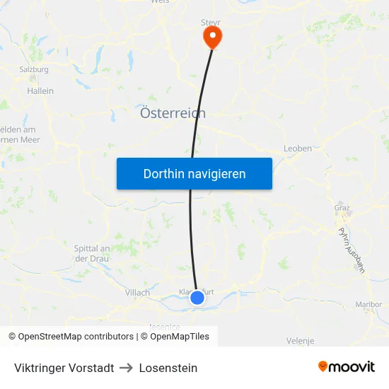 Viktringer Vorstadt to Losenstein map