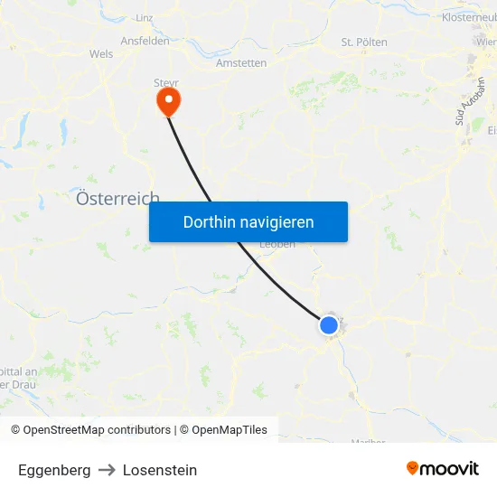 Eggenberg to Losenstein map