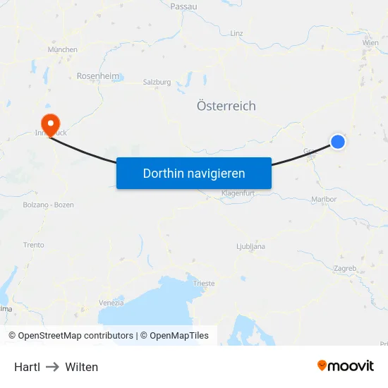 Hartl to Wilten map