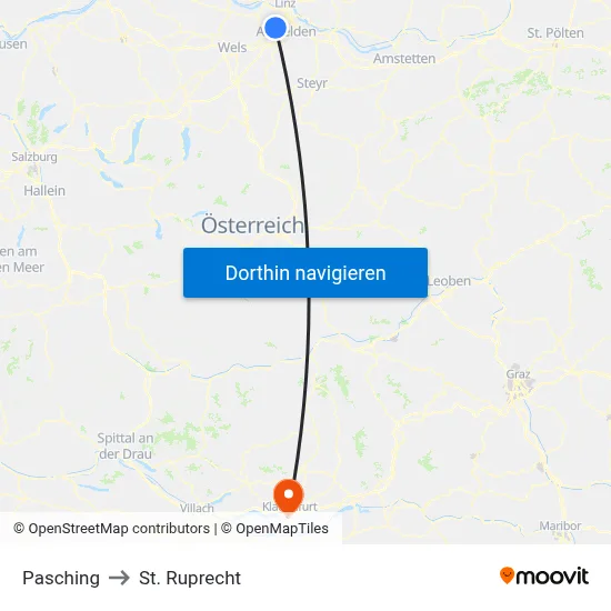 Pasching to St. Ruprecht map