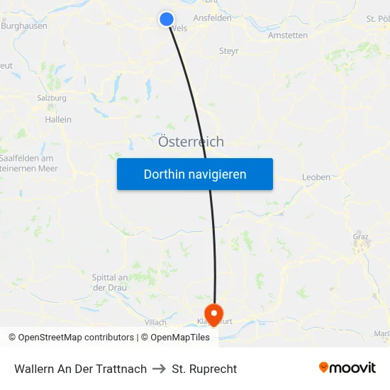 Wallern An Der Trattnach to St. Ruprecht map