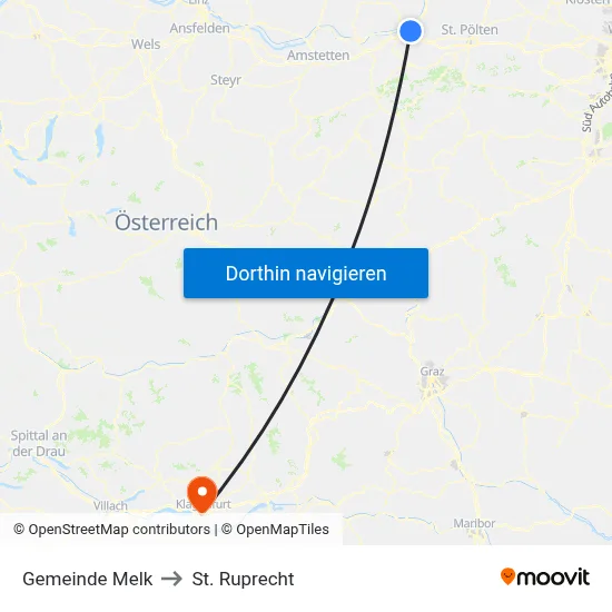 Gemeinde Melk to St. Ruprecht map