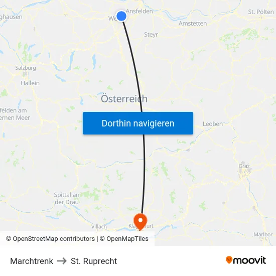 Marchtrenk to St. Ruprecht map