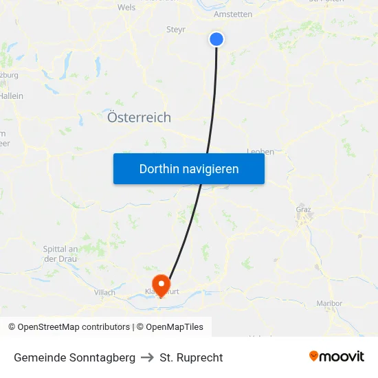 Gemeinde Sonntagberg to St. Ruprecht map