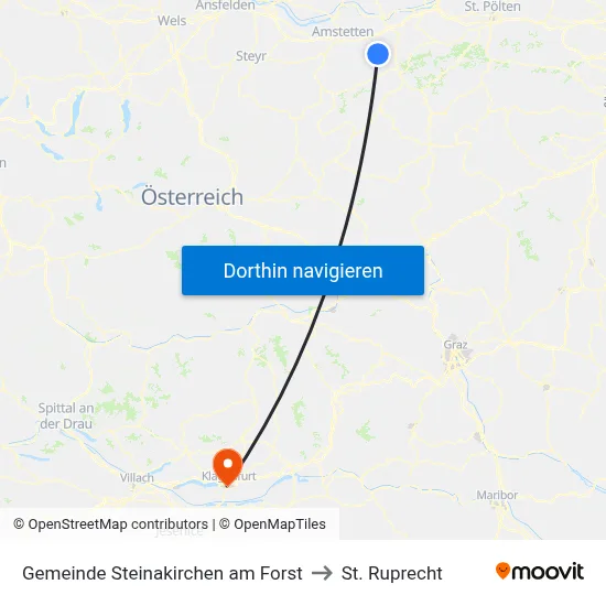 Gemeinde Steinakirchen am Forst to St. Ruprecht map